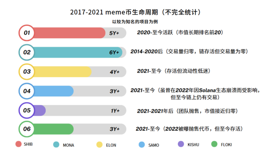 Devconnect手记：一场加密技术革命的盛宴