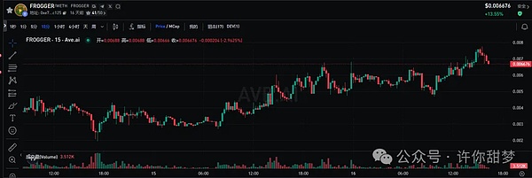 Web3寒冬将至？五大热点事件深度解析