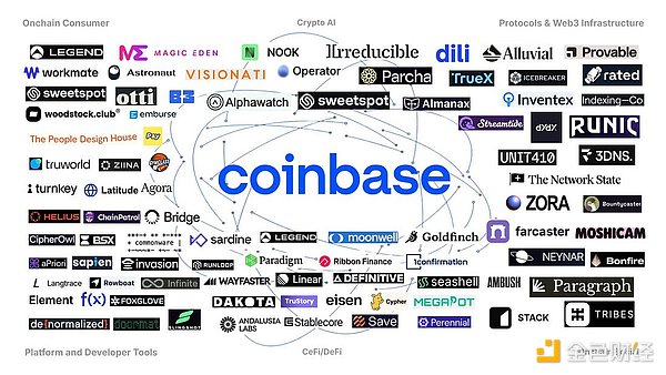 ENA稳定币：风口上的吸金兽为何让人又爱又怕？