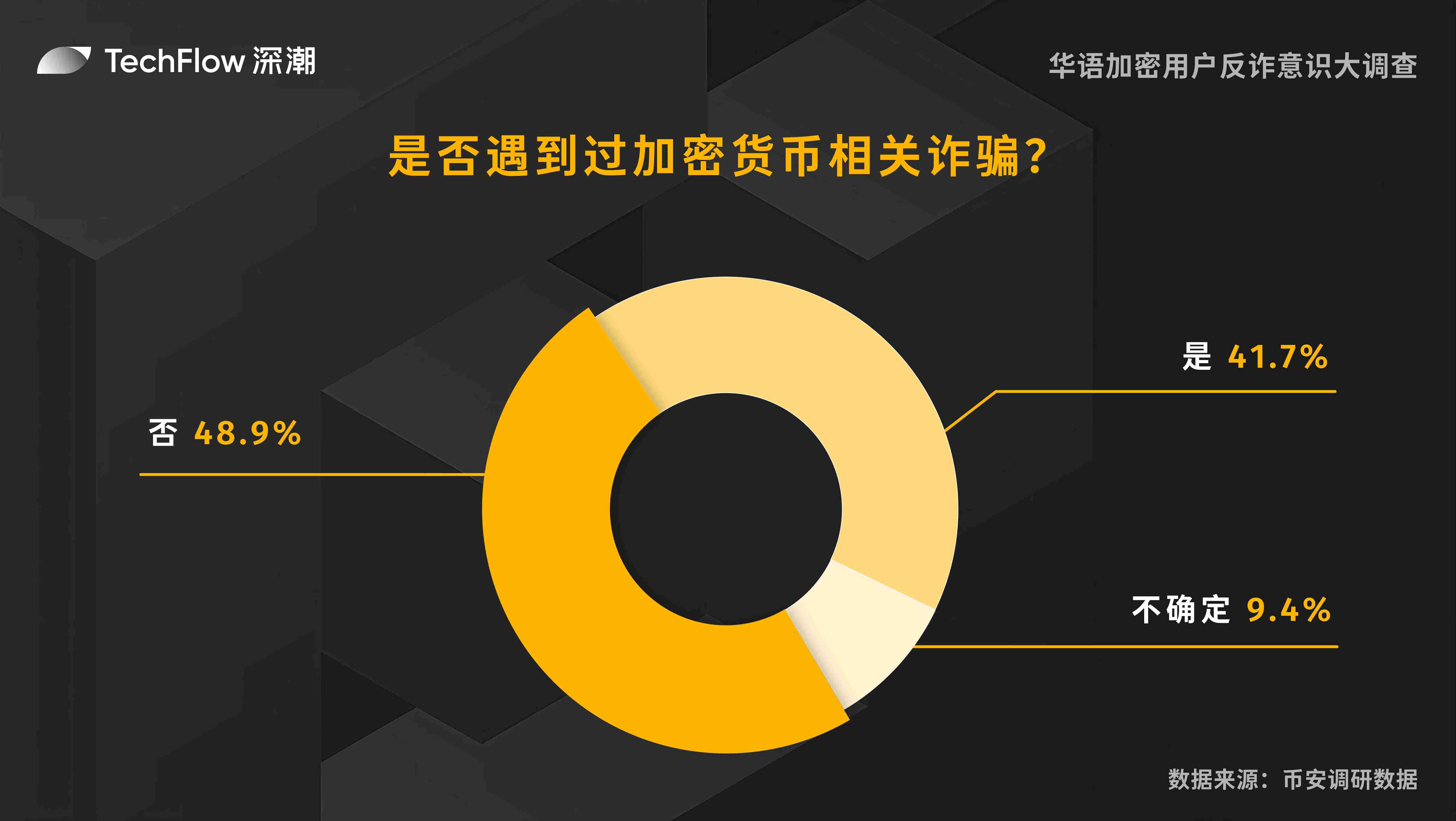从默默无闻到DeFi新星：Pendle的逆袭故事