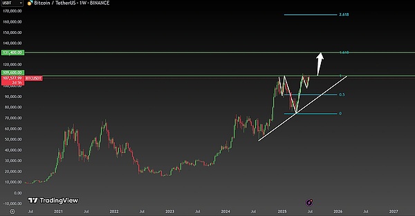 BTZQ：这匹加密货币黑马能复制比特币的成功神话吗？