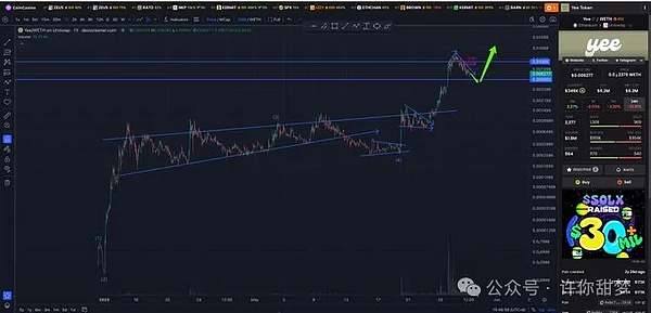 一文读懂比特币生态那些事儿：从Ordinals到Runes的江湖恩怨