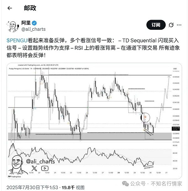 区块链赛道上的黑马：AET公链如何改写数字金融游戏规则？