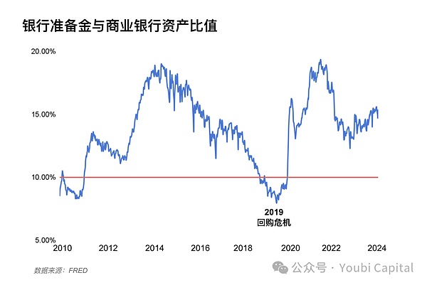 RWA革命：金融创新的机遇与挑战