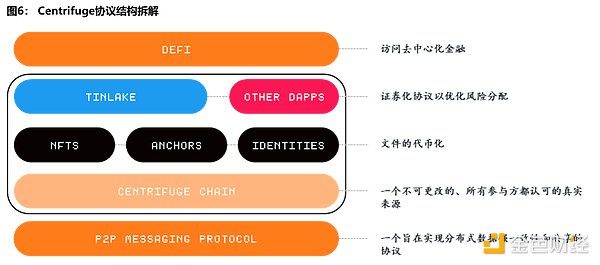 当网约车遇上区块链：曹操出行这次玩真的了！