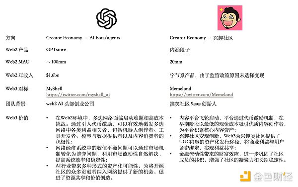 比特币迎来超级牛市？专家预测50万美元天价不是梦