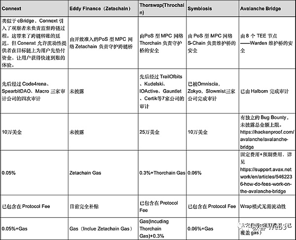 千万美元金融骗局曝光：诈骗团伙如何利用银行漏洞和加密货币洗钱