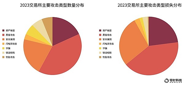 比特币为何如此坚挺？看完这些疯狂贬值的法币你就懂了