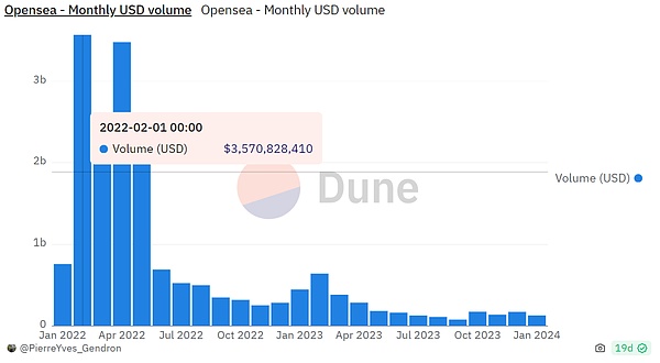 加密货币黑色九月来袭：BTC面临生死考验，这些币种或成避风港