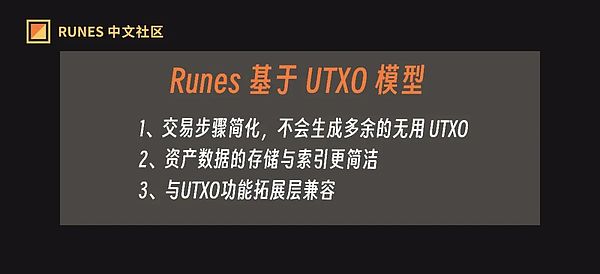 FTX清算风暴后，比特币反弹信号真的来了吗？
