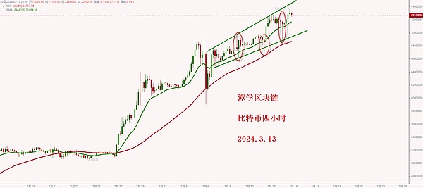以太坊合并这一年：从挖矿到质押，我们见证了哪些变革？