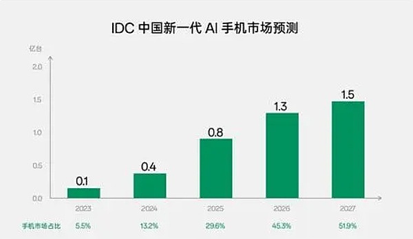 币圈老司机手把手教你：8.13比特币、以太坊实战攻略