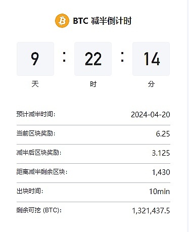 投资大师芒格的智慧：一个不爱比特币的亿万富翁留下的财富密码