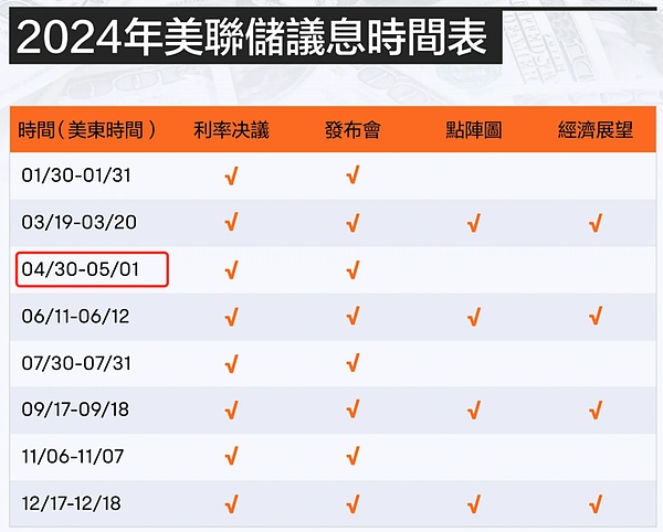 机构抢购以太坊热潮：价值投资还是数字淘金？
