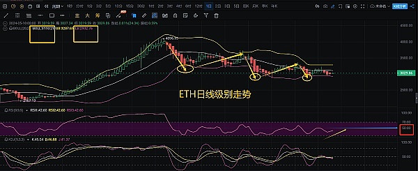 从零开始认识Cartesi虚拟机：区块链开发者的新天地