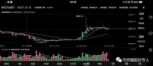 Layer1争夺战白热化：金融科技巨头为何纷纷入局？