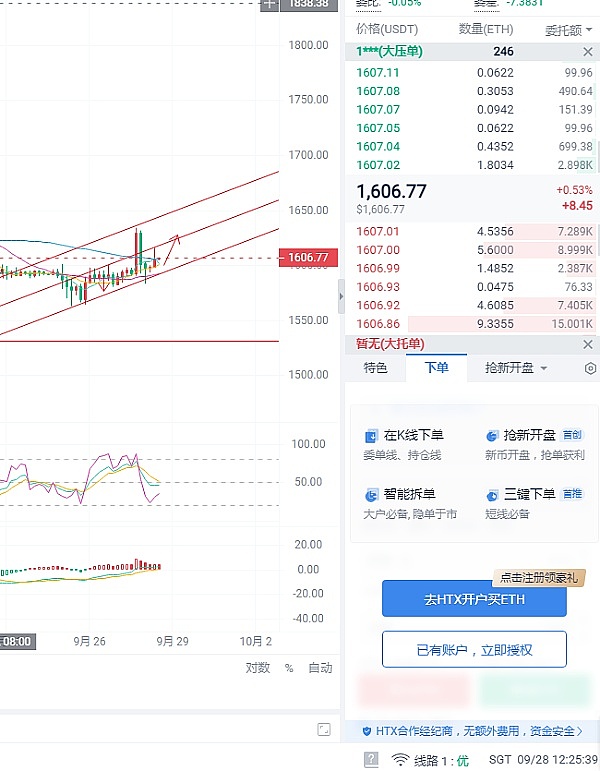 比特币ETF真能带来大牛市？听听老币圈人的掏心窝子话