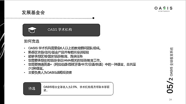 巨头争相入场！为什么SOL突然成了香饽饽？
