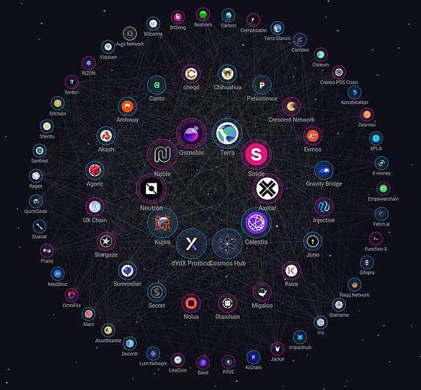 Web3安全警钟：当DNS劫持成为加密世界的阿喀琉斯之踵