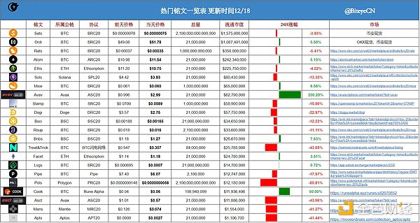 华测检测并购风雪网安：一次改变行业格局的强强联合