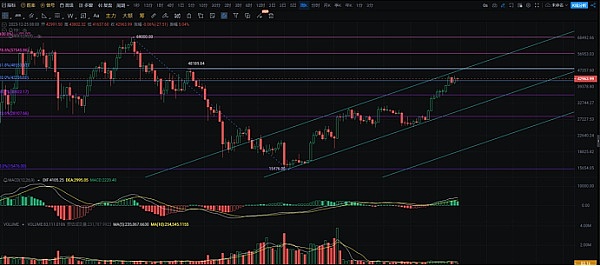 游戏革命来了！SHRAPNEL用区块链重新定义FPS游戏体验