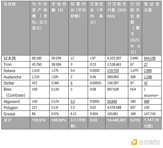 疯狂的一周：比特币热潮未减，AI巨头高层地震