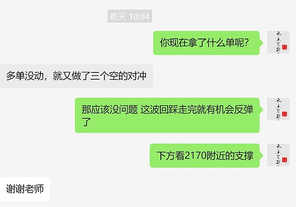 以太坊多空博弈：1920美元成关键战场