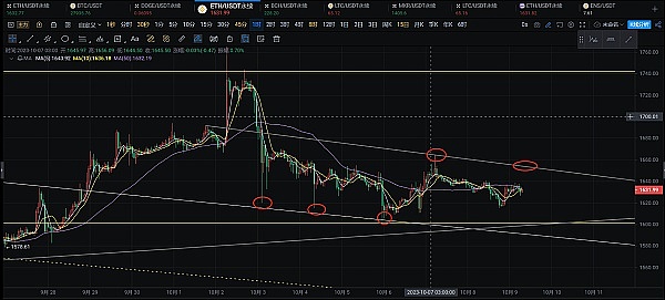 世界币的未来悬而未决？深度剖析Sam Altman的加密乌托邦实验