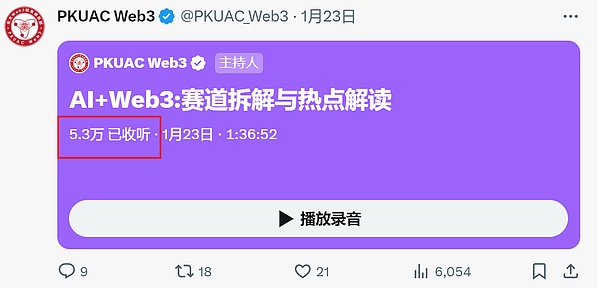 NFT聚合平台开发：如何在数字艺术淘金热中掘金