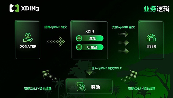 一位老股民的肺腑之言：投资路上那些不得不说的真相