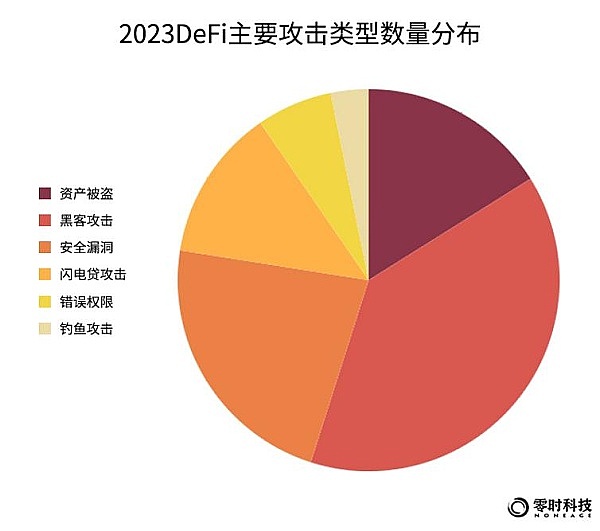 FTX崩塌内幕：昔日同窗含泪控诉SBF的独裁统治