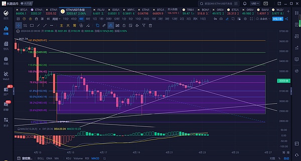 重磅！NFTScan全面拥抱Scroll生态，开启NFT数据服务新篇章