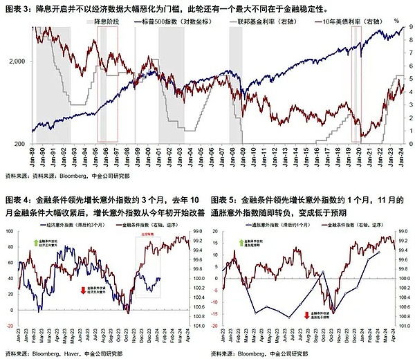 隐私与监管的博弈：Vitalik新论文引发的深度思考