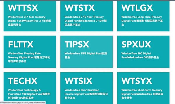 数字资产交易的新纪元：BWFX平台如何重塑市场格局