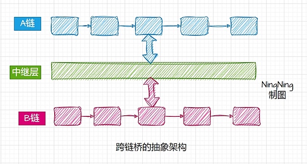 比特币强势突破3.9万美元关口，市场狂欢背后暗藏什么玄机？