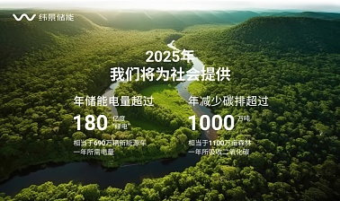 加密货币市场：短期回暖背后的投资智慧