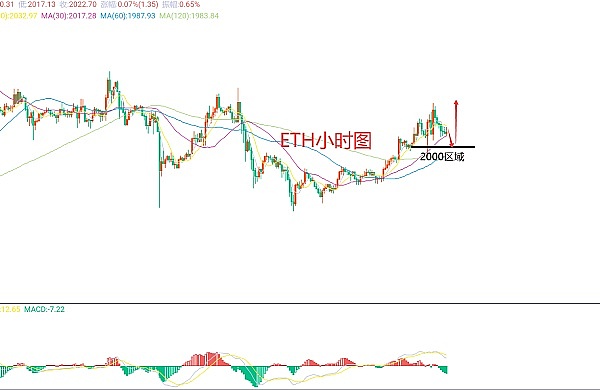 现货比特币ETF：加密货币投资的下一场革命