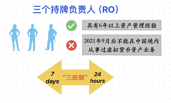 特朗普新政：加密货币迎来黄金时代还是潘多拉魔盒？