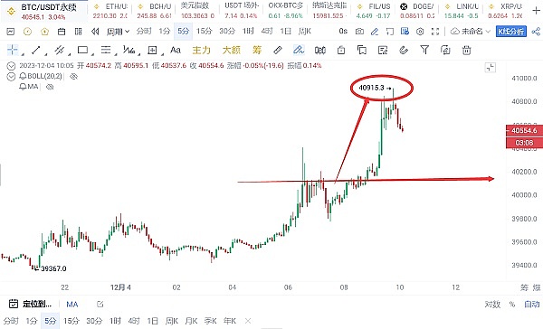 香港数字资产监管的破局之路：从谨慎观望到全球引领