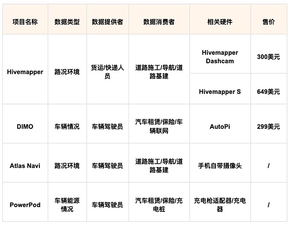 解密JTO：Solana生态中独树一帜的流动质押协议