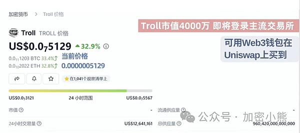 当AIDOG遇见了币安链：一场区块链世界的奇妙邂逅
