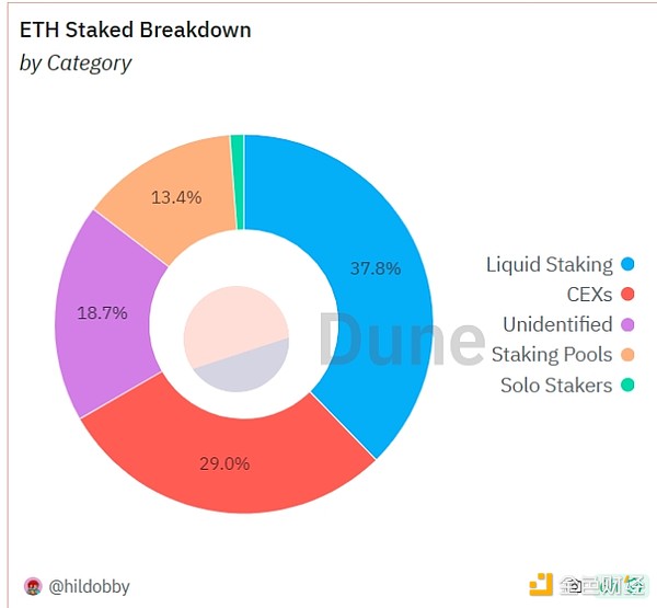 深夜狂欢！BTC多单精准收割500点，ETH拿下40点大肉