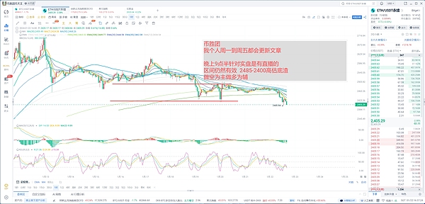 传奇投资人芒格离世：那位对比特币嗤之以鼻的智慧老人