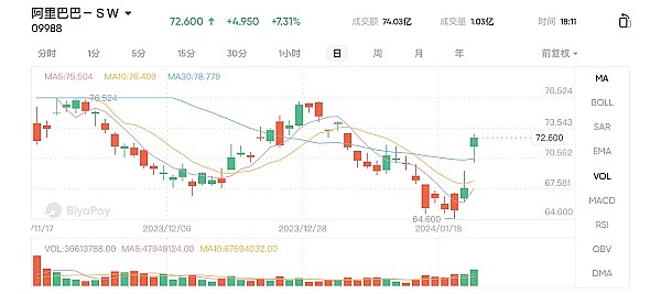 寒冬中的光芒：MOBOX如何重塑GameFi的未来格局