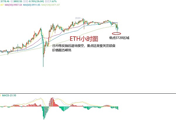 Web3时代：互联网的民主化革命正在发生