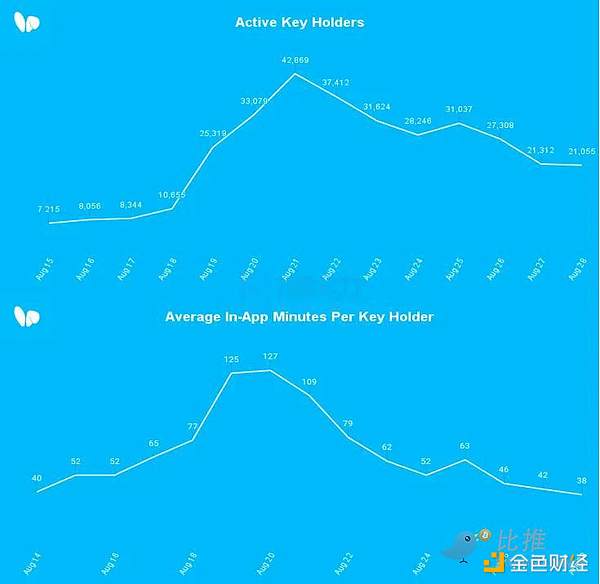 2024年经济风暴将至：比特币或成唯一避风港