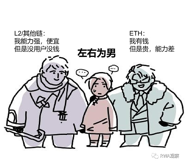 加密市场凛冬之下：做市商们的生存现状与突围之路