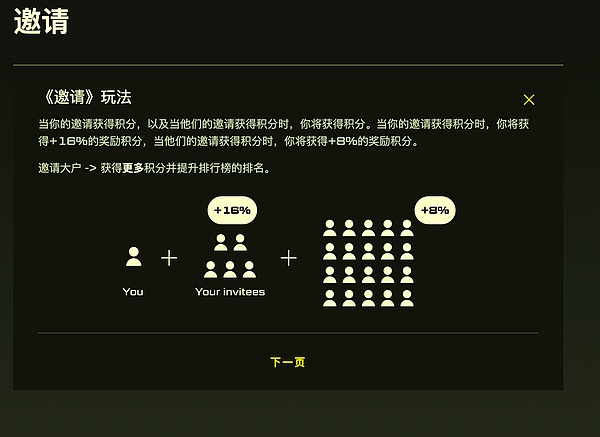 解密DingyuanEX：意图协议如何重塑DeFi用户体验？