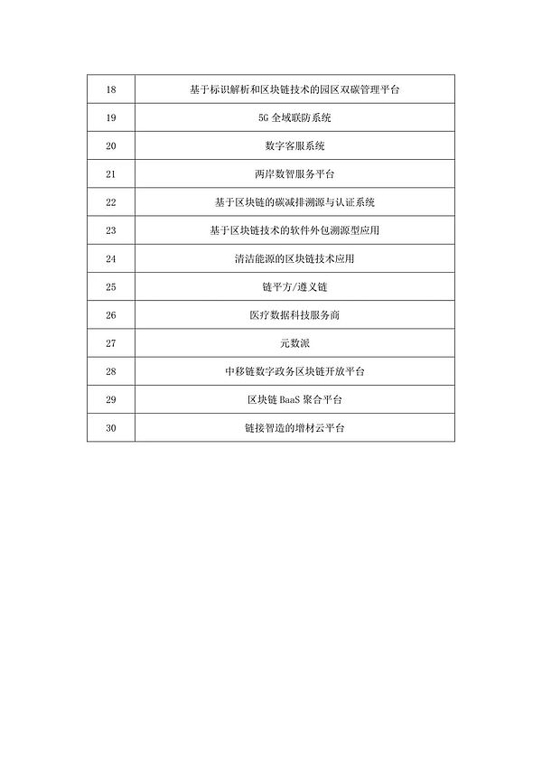 加密货币市场惊现冰火两重天：主流币集体跳水，OKB却疯涨58倍！