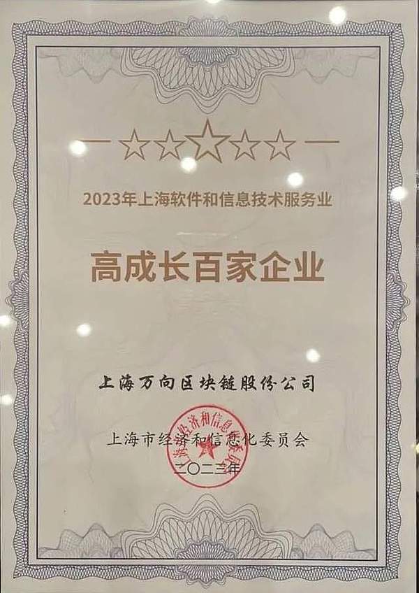 数字货币合约交易：这些关键公式你必须掌握